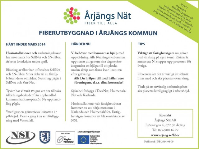 Årjängs nät - 20140410